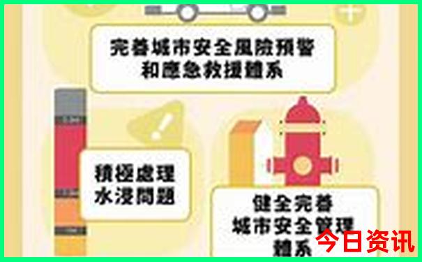 附近清凉避暑的地方